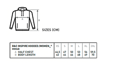 Damen Premium Bio Hoodie Hunderudel
